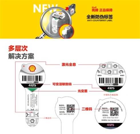 帶您了解汽車潤滑油榴莲视频APP下载IOS標簽的用途