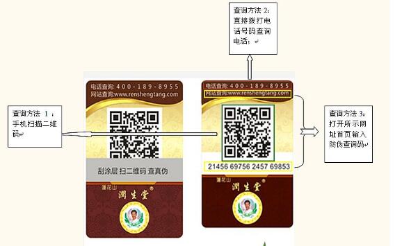 榴莲视频APP下载IOS標貼定製要素