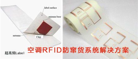 空調RFID榴莲视频下载安装解決方案