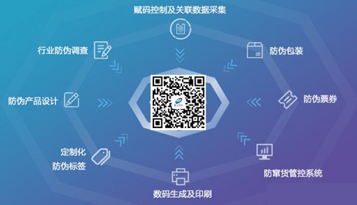 定製產品榴莲视频APP下载IOS標簽的意義何在？