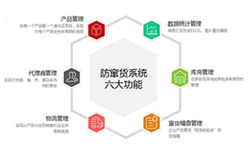 榴莲视频下载安装可以解決哪些問題,具有哪些優勢?