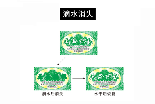 廣州榴莲视频APP下载IOS標簽製作,滴水消失榴莲视频APP下载IOS標簽